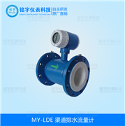 渠道排水流量計